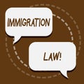 Text sign showing Immigration Law. Conceptual photo National Regulations for immigrants Deportation rules.