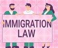 Text sign showing Immigration Law. Internet Concept Emigration of a citizen shall be lawful in making of travel Three