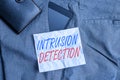 Text sign showing Intrusion Detection. Conceptual photo monitors a network or systems for malicious activity Smartphone