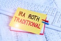 Text sign showing Ira Roth Traditional. Conceptual photo are tax deductible on both state and federal notebook paper reminder