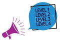 Text sign showing Level 1 Level 2 Level 3 Level 4. Conceptual photo Steps levels of a process work flow Megaphone loudspeaker spea