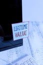 Text sign showing Lifetime Value. Conceptual photo Worth of the customer over the lifetime of the business Notation paper taped to