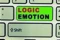Text sign showing Logic Emotion. Conceptual photo Unpleasant Feelings turned to Self Respect Reasonable Mind