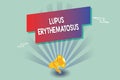 Text sign showing Lupus Erythematosus. Conceptual photo inflammatory condition caused by an autoimmune disease