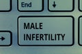 Text sign showing Male Infertility. Conceptual photo Inability of a male to cause pregnancy in a fertile Royalty Free Stock Photo