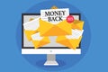 Text sign showing Money Back. Conceptual photo get what you paid in return for defect or problem in product Computer receiving ema