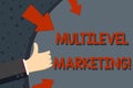 Text sign showing Multilevel Marketing. Conceptual photo marketing strategy for the sale of products or services Hand
