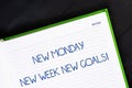 Text sign showing New Monday New Week New Goals. Conceptual photo goodbye weekend starting fresh goals targets Close up