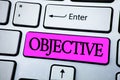 Text sign showing Objective. Conceptual photo Goal planned to be achieved Desired target Company mission written on Pink Key Butto