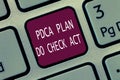 Text sign showing Pdca Plan Do Check Act. Conceptual photo Deming Wheel improved Process in Resolving Problems