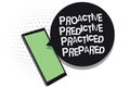 Text sign showing Proactive Predictive Practiced Prepared. Conceptual photo Preparation Strategies Management Cell phone receiving