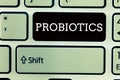 Text sign showing Probiotics. Conceptual photo Live bacteria Microorganism hosted into the body for its benefits