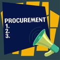 Handwriting text Procurement. Business overview Procuring Purchase of equipment and supplies