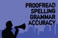 Text sign showing Proofread Spelling Grammar Accuracy. Conceptual photo Grammatically correct Avoid mistakes Man holding megaphone Royalty Free Stock Photo