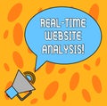 Text sign showing Real Time Website Analysis. Conceptual photo able to be accessed as they come into a system Blank Oval