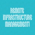 Text sign showing Remote Infrastructure Management. Conceptual photo Managing of computer hardware and software Halftone