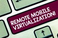 Text sign showing Remote Mobile Virtualization. Conceptual photo can remotely control an Android virtual machine