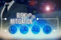 Text sign showing Risk Mitigation. Conceptual photo strategy to prepare for and lessen the effects of threats