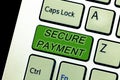 Text sign showing Secure Payment. Conceptual photo Security of Payment refers to ensure of paid even in dispute Royalty Free Stock Photo