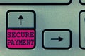 Text sign showing Secure Payment. Conceptual photo Security of Payment refers to ensure of paid even in dispute Royalty Free Stock Photo