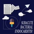 Text sign showing Subacute Bacterial Endocarditis. Conceptual photo infection of the inner lining of the heart