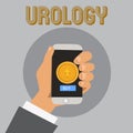 Text sign showing Urology. Conceptual photo Medicine branch related with urinary system function and disorders