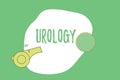 Text sign showing Urology. Conceptual photo Medicine branch related with urinary system function and disorders