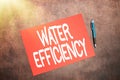 Text sign showing Water Efficiency. Business concept reduce water wastage by measuring amount of water required Writing Royalty Free Stock Photo