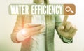 Text sign showing Water Efficiency. Conceptual photo reduce water wastage by measuring amount of water required Business concept Royalty Free Stock Photo