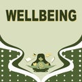 Text sign showing Wellbeing. Internet Concept A good or satisfactory condition of existence including health Woman