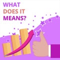 Text sign showing What Does It Means question. Conceptual photo asking someone about meaning something said and you do