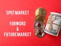 Text SPOT MARKET FORWORD AND FUTURE MARKET