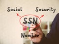 Text SSN Social Security Number on Concept photo. Hand holding marker for writing isolated on background