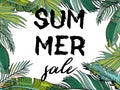 Text Summer sale, discount banners.Juicy pineapple, citrus with grunge elements, ink drops, tropical plants, abstract background