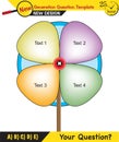 Text Templates - for teachers, next generation question examples