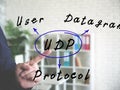 Text UDP User Datagram Protocol on Concept photo. Hand gestures - man pointing on virtual object on background