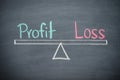 Text word profit and loss balance on seesaw drawing writing on chalkboard or blackboard background. Concept of profit and loss Royalty Free Stock Photo