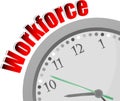 Text Workforce. Business concept . Color word and modern clock on white