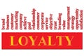 Loyalty to a company or brand