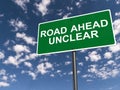 Road ahead unclear Royalty Free Stock Photo