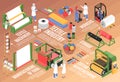 Textile Factory Isometric Flowchart