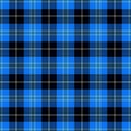 Textile retro texture, pattern for kilt or hipster shirt Royalty Free Stock Photo