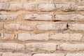 Textore brick masonry