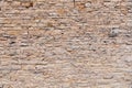 Textural background. Closeup brick stone old aged ancient brown wall