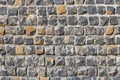 Texture background of concrete grey and brown stone rock wall or pavement