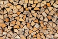 Texture background image of chopped firewood stacked in a woodpile, copy space Royalty Free Stock Photo