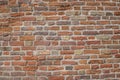 Texture background old building wall of red bricks Royalty Free Stock Photo