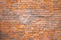 Texture background old building wall of red bricks Royalty Free Stock Photo
