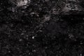 Texture of black coal