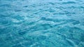 Texture of blue calm clear water for background